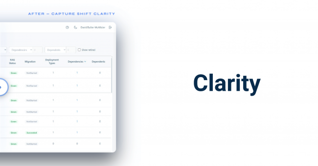 Clarity is What’s Missing from Your SCCM to Intune Migration – Here’s How to Get It