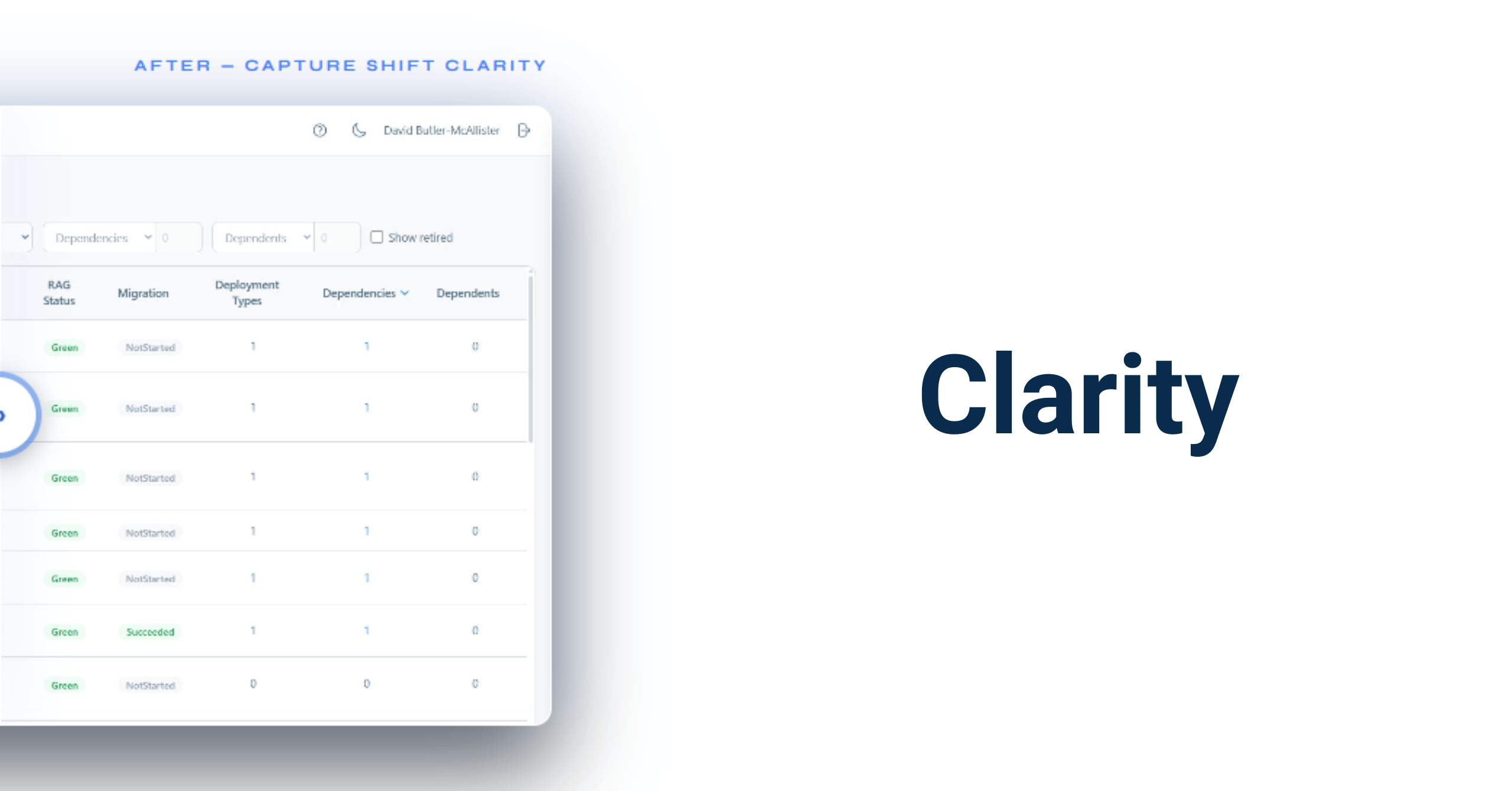 Clarity is What’s Missing from Your SCCM to Intune Migration – Here’s How to Get It